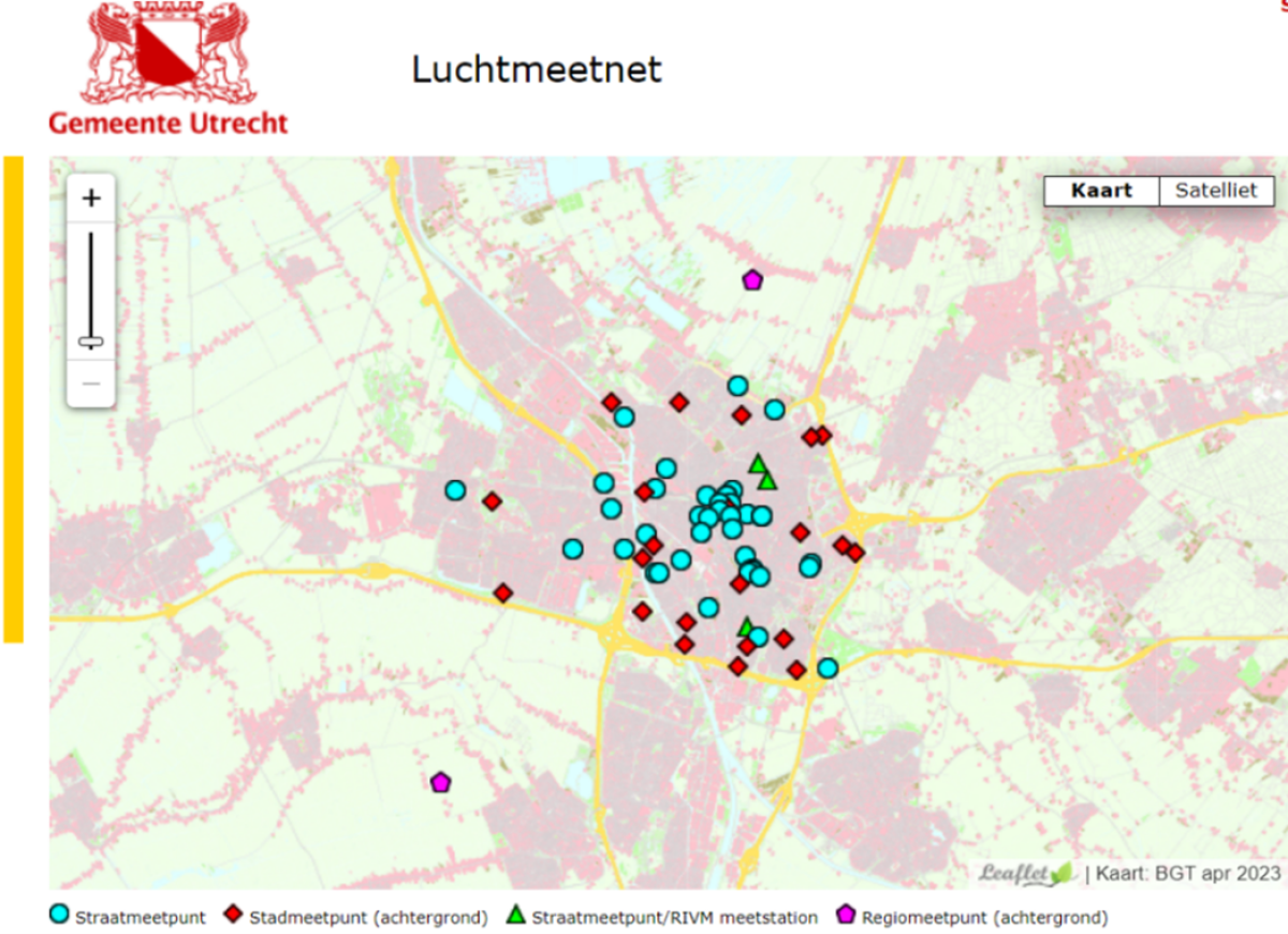 luchtmeetnet utrecht