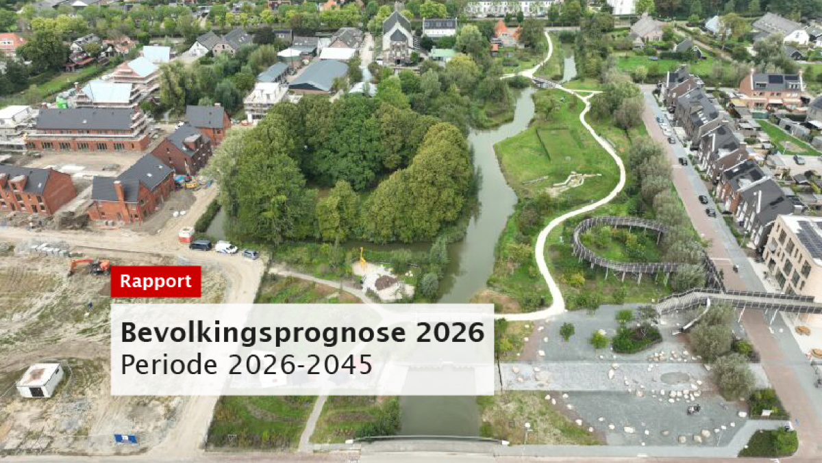 Bevolkingsprognose 2026